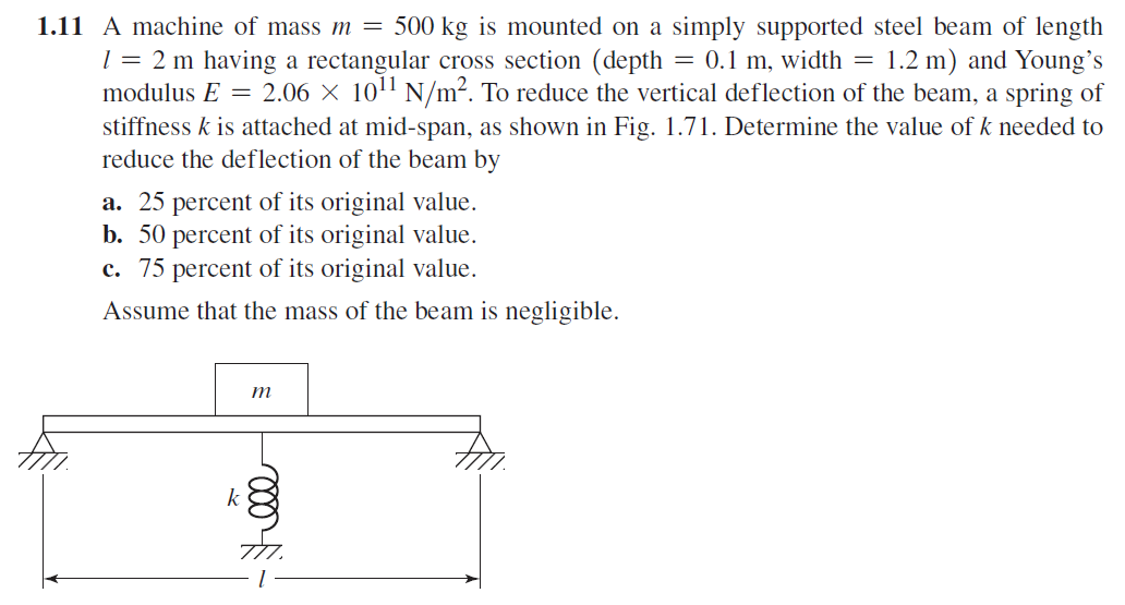 How to solve problem 1.11 of mechanical vibration of S. S. Rao Ed. 6